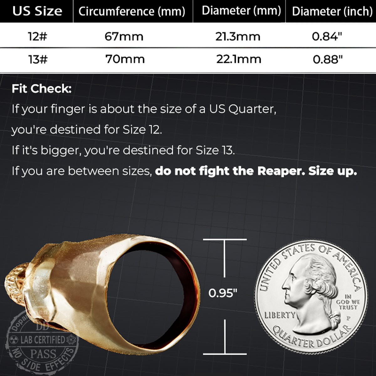 US size 12 and 13 skull ring size guide